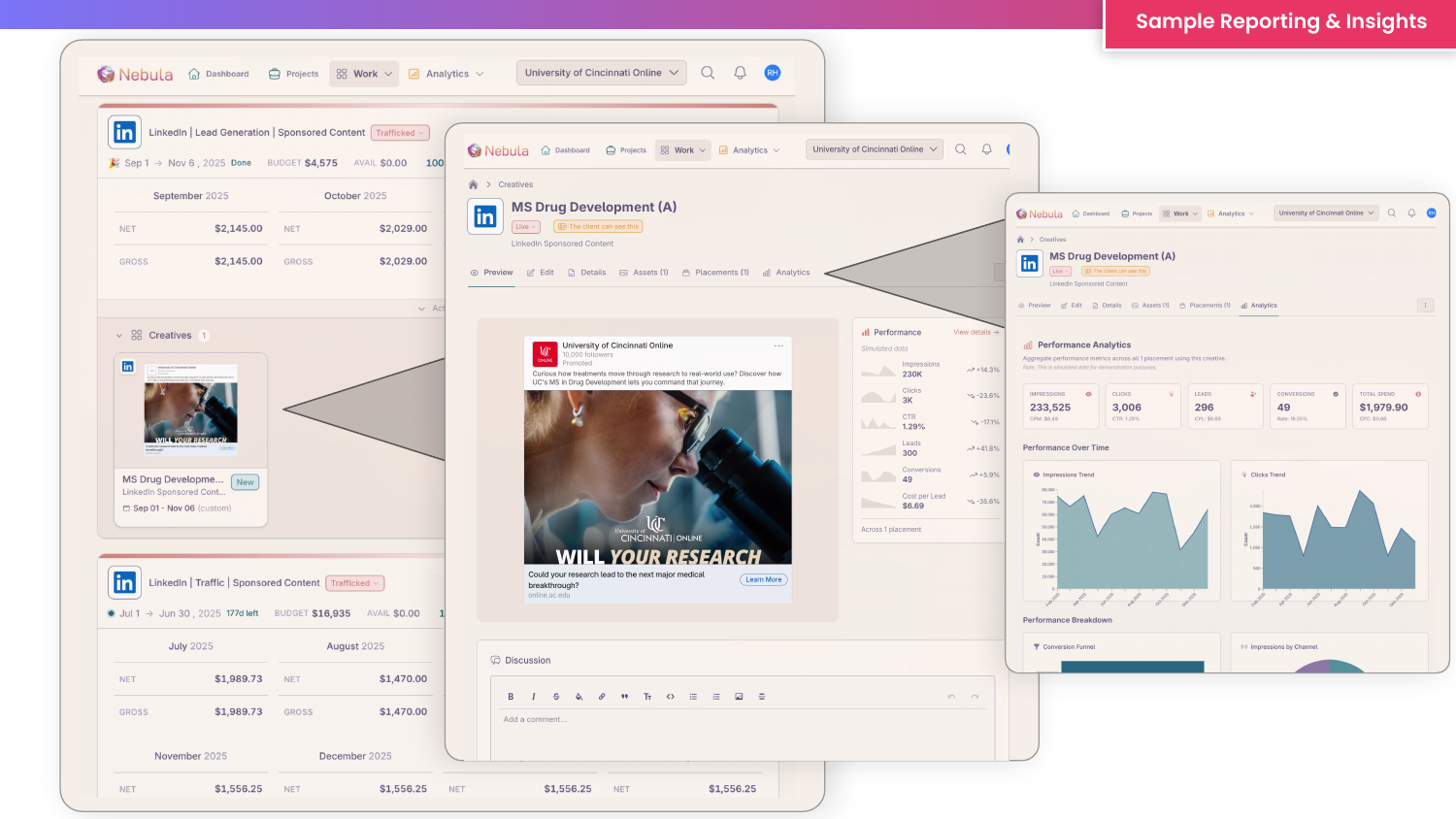 Integrated Dashboard