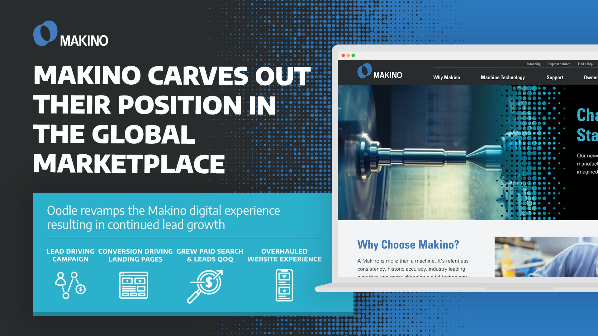 Makino carves out their position in the global marketplace